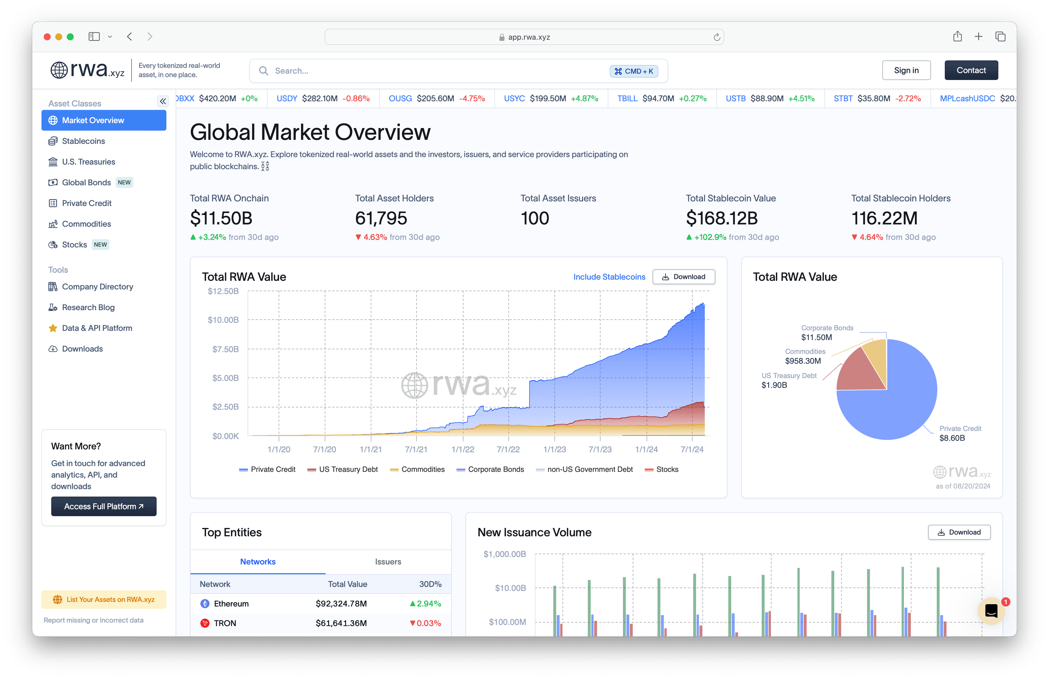 Analysis Tools